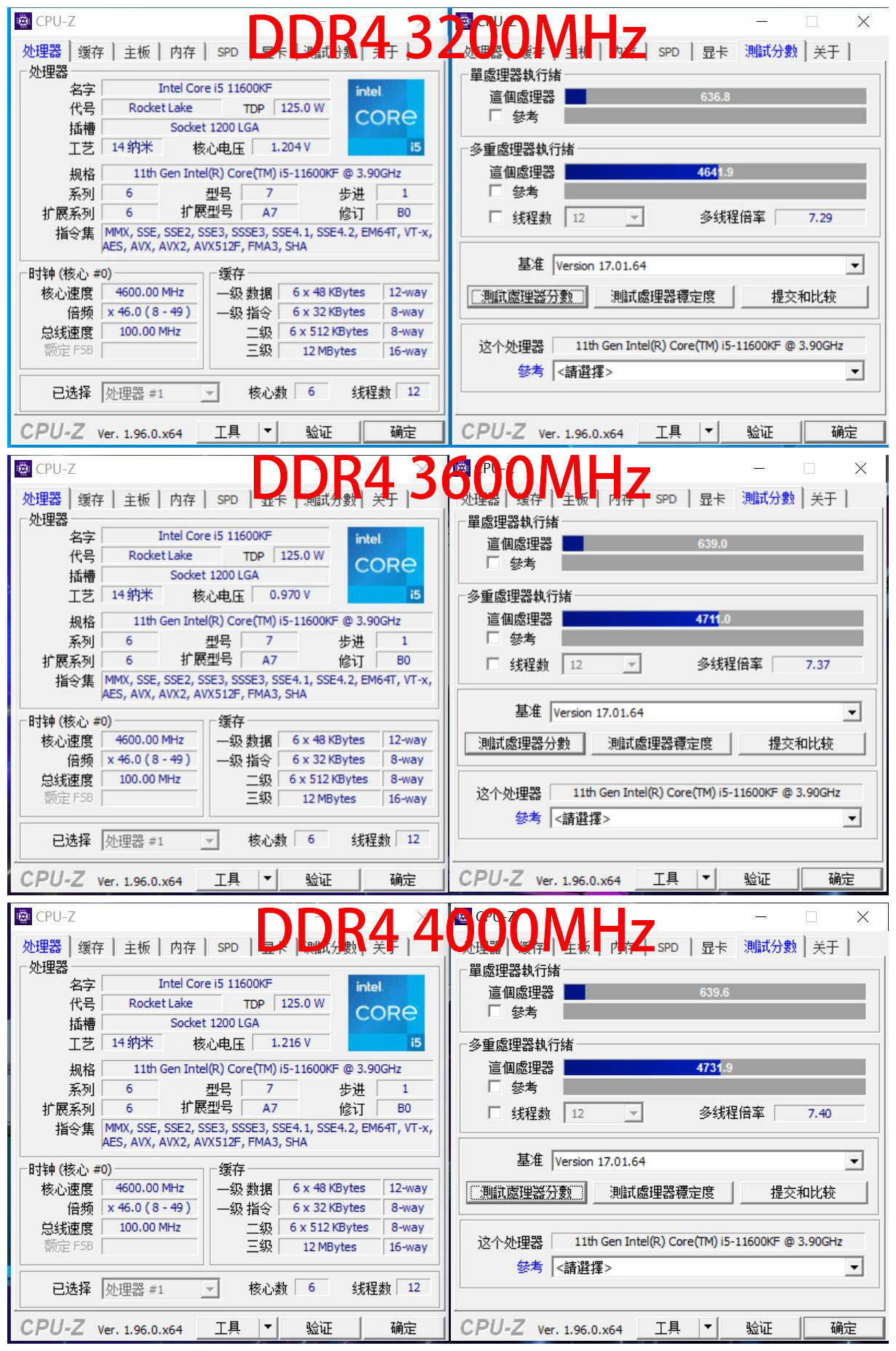 intel|Intel万年老槽点被击破！微星B560主板超频体验