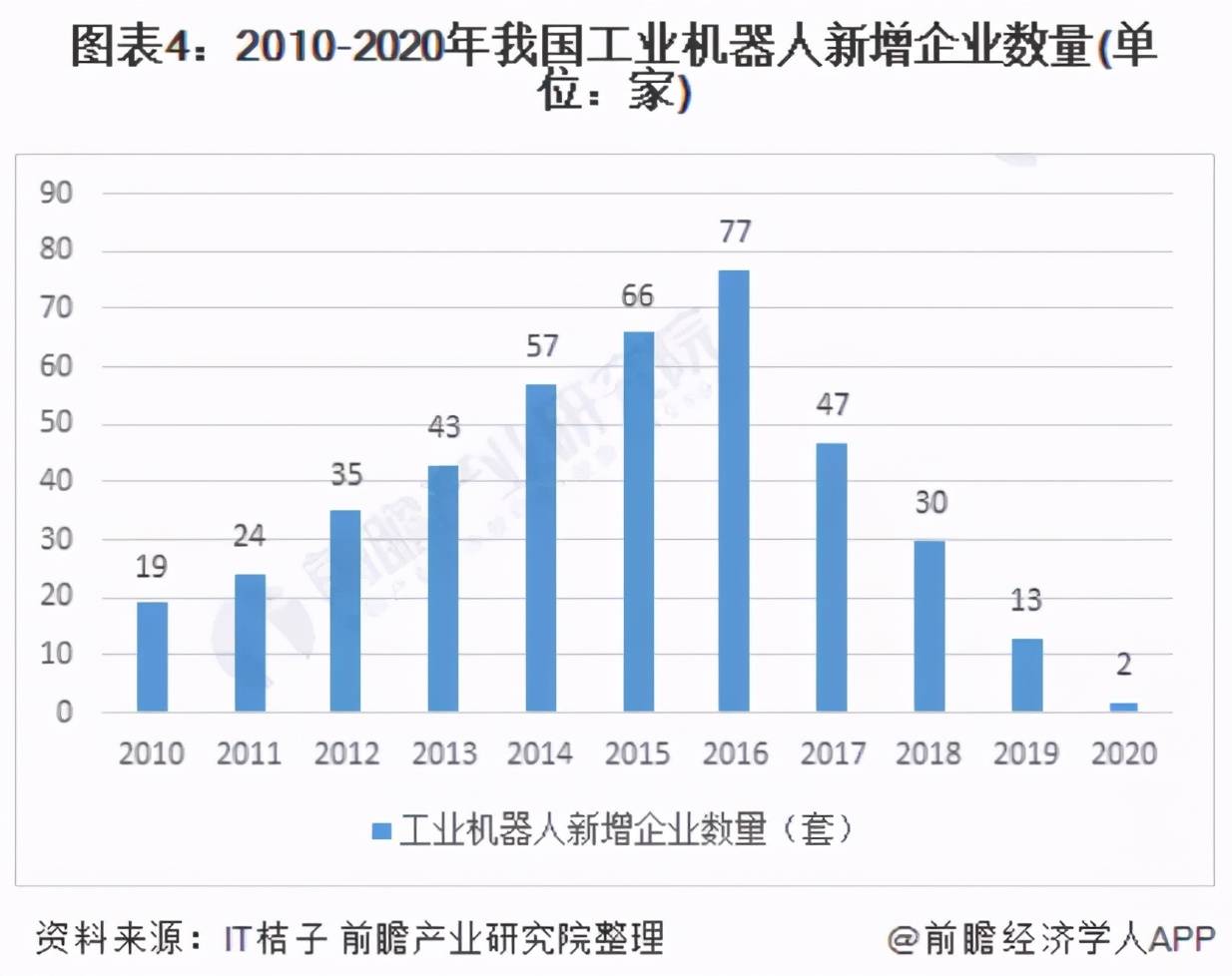 日本的gdp是中国的百分之几_你别不服气 中国GDP超过日本成为世界第二大经济(2)