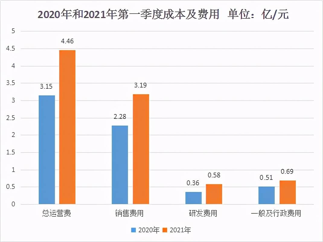 自考拿证的最后一关,自考论文怎么写?