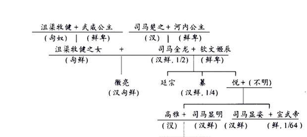 相依为命的曲谱_相依为命陈小春(3)