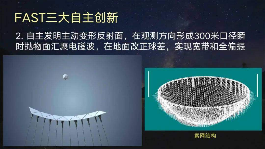 姚蕊守护中国天眼的瞳孔与大国重器一同成长