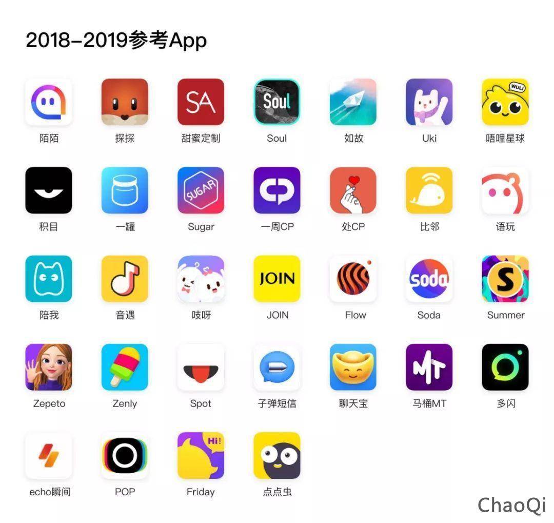 熟人|飞聊不能撩！字节跳动，真缺少社交基因？