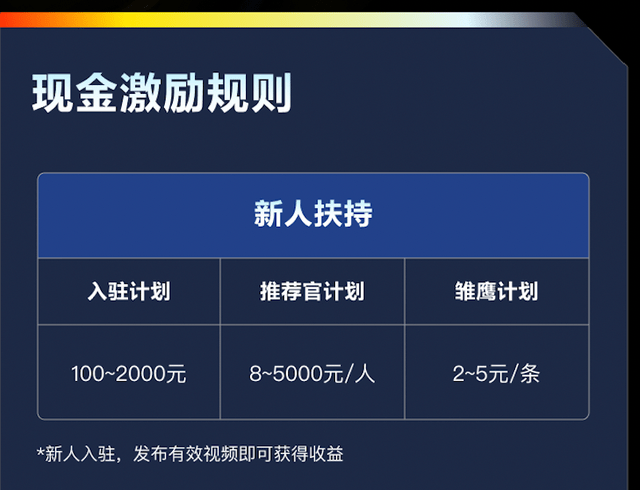 公路|网易知识公路：中台，枢纽和内容栖息地