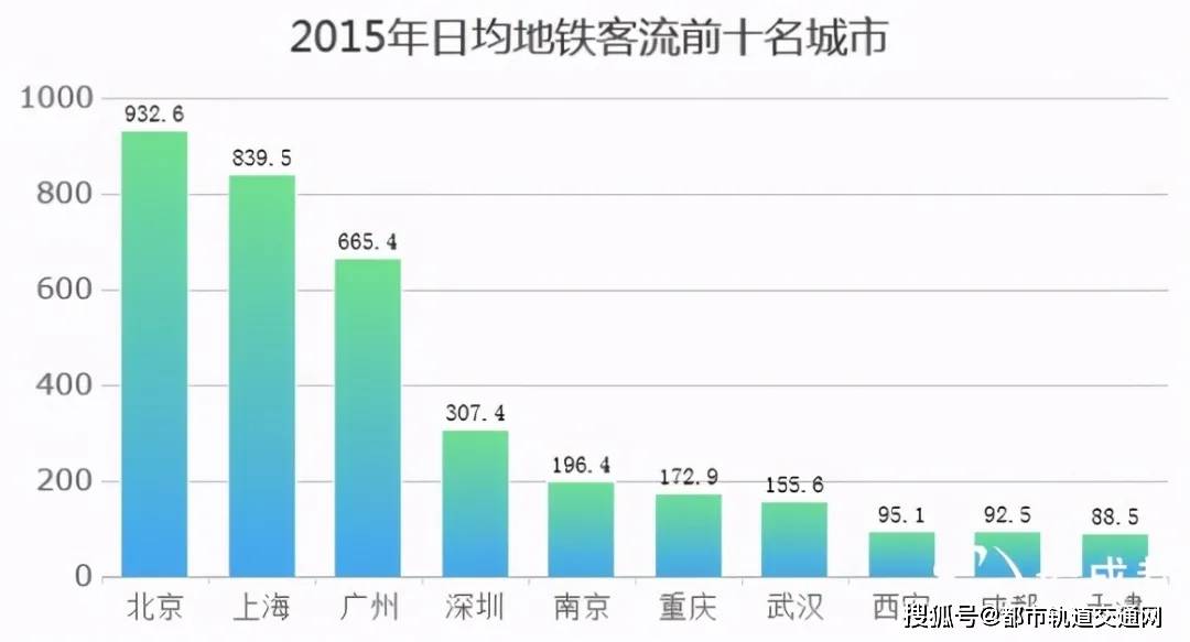 2021潮州市潮安区gdp多少_2018年第一季度潮州各县区GDP排行榜 潮安区第一 附榜单(2)