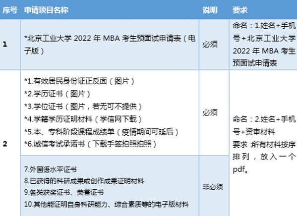 [虹口]上外附小:扬“四史”精神 展领巾风采-2021元旦迎新活动