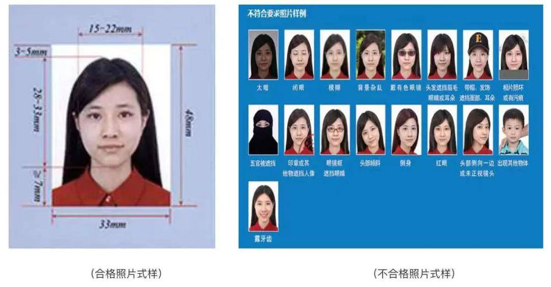2022中国护照照片尺寸图片