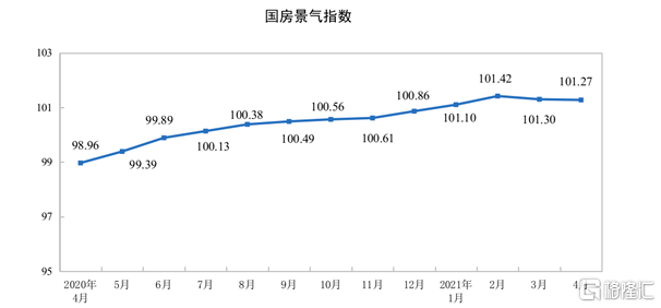 2021新桥镇gdp是多少_安徽上半年GDP1.1万亿(3)