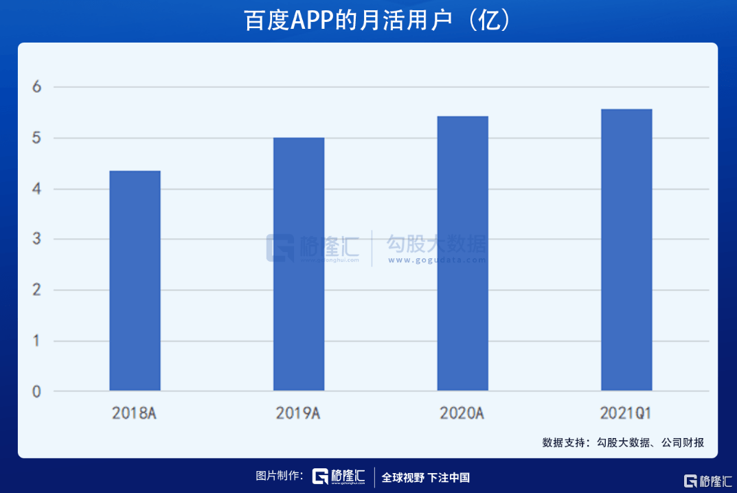 壹号本与gdp质量_一张图看中国GDP数据质量(3)