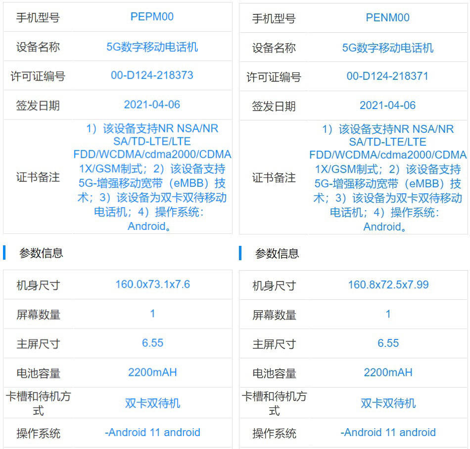 oppo reno6系列正式官宣!这次以什么姿态和用户碰面