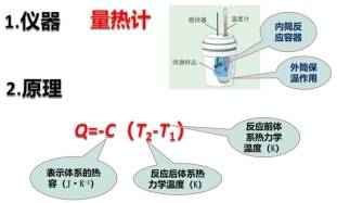 什么是原理分析法_swot分析法是指什么