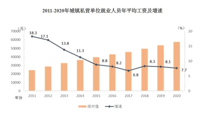 成都城区人口2020_乐芒带你走近成都,一座有无限魅力的城市