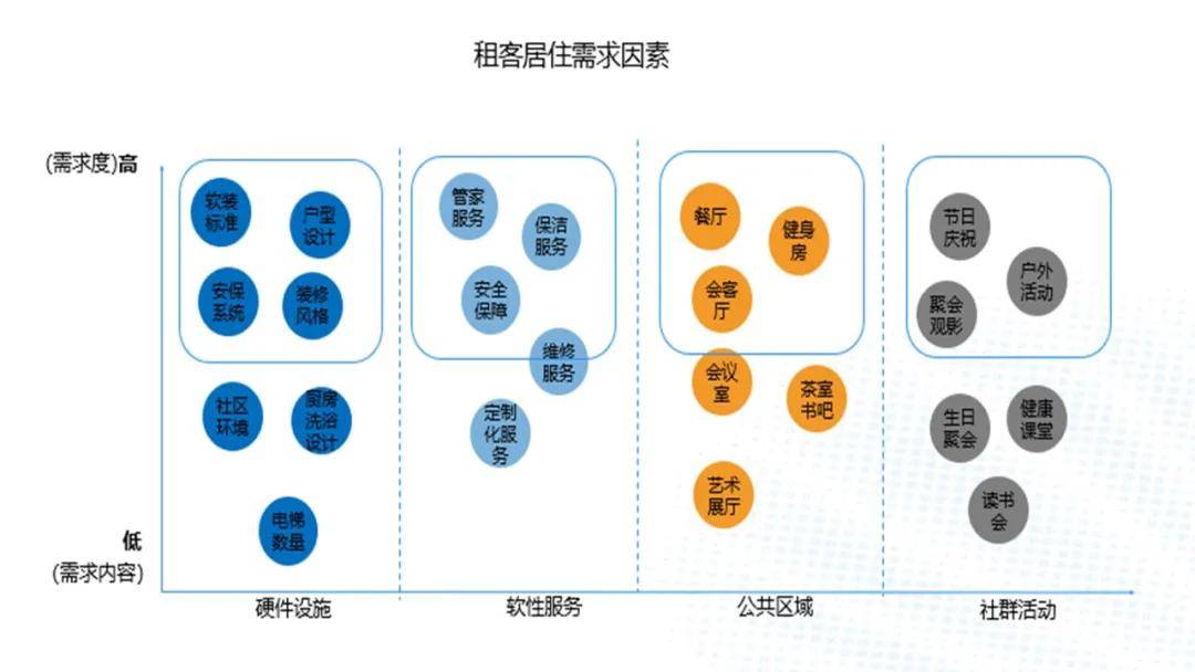 炙人口_“区”味论坛,“块”炙人口,“链链”不忘《大区势》第二期结束(2)