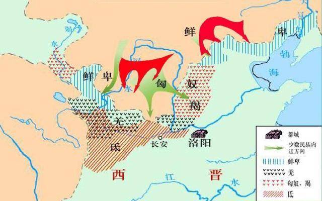 不足,曹魏和西晋大规模地让北方的少数民族移居到内地,即"五胡入华"