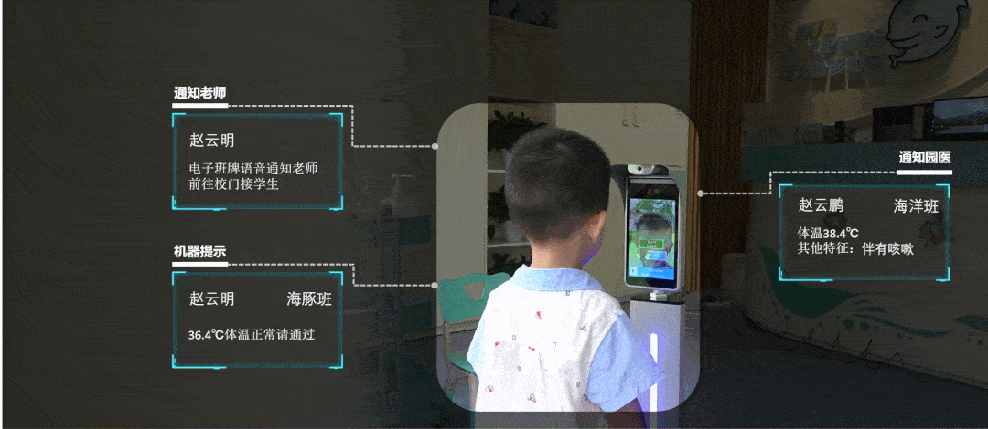 时代|提升信息化水平，99%幼儿园都能轻松做到的事儿