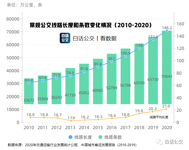 邵阳市2020万元GDP能耗_2011年各省区市万元GDP能耗公布 北京降幅最大(3)