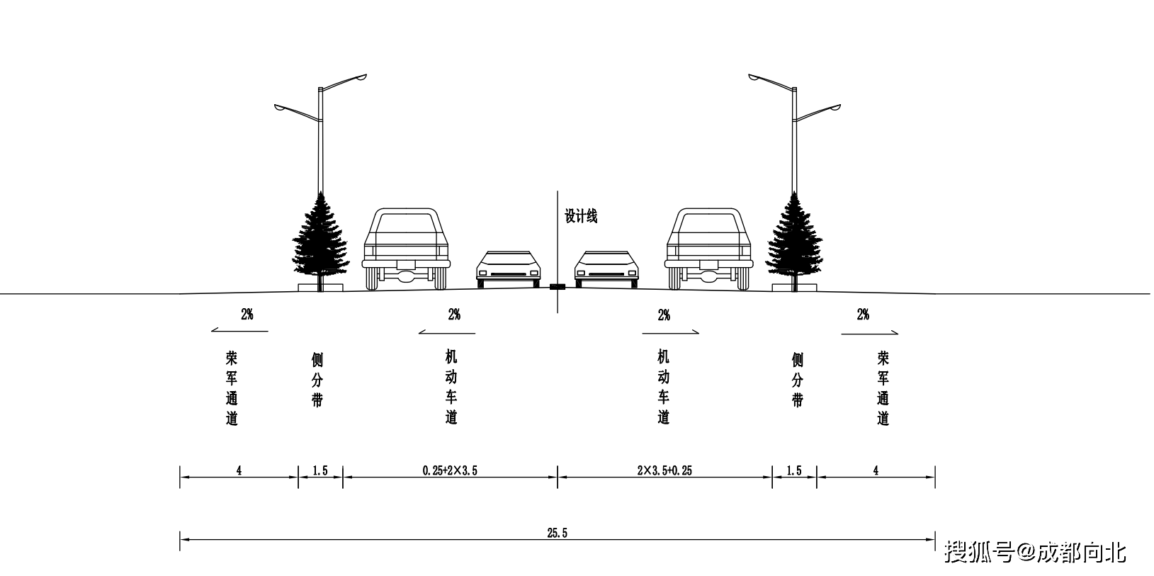 路基标准横断面图(一)ko 000～k1 460