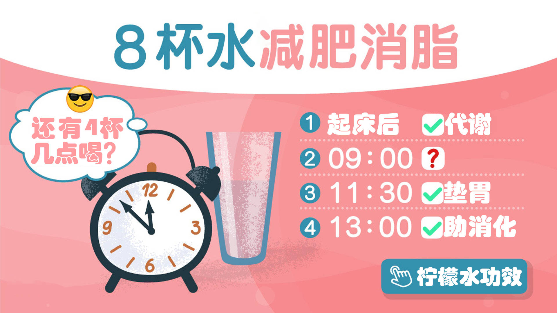 想瘦身这样喝水 促代谢还养颜 让你又瘦又美 但这4类人慎饮 杯水