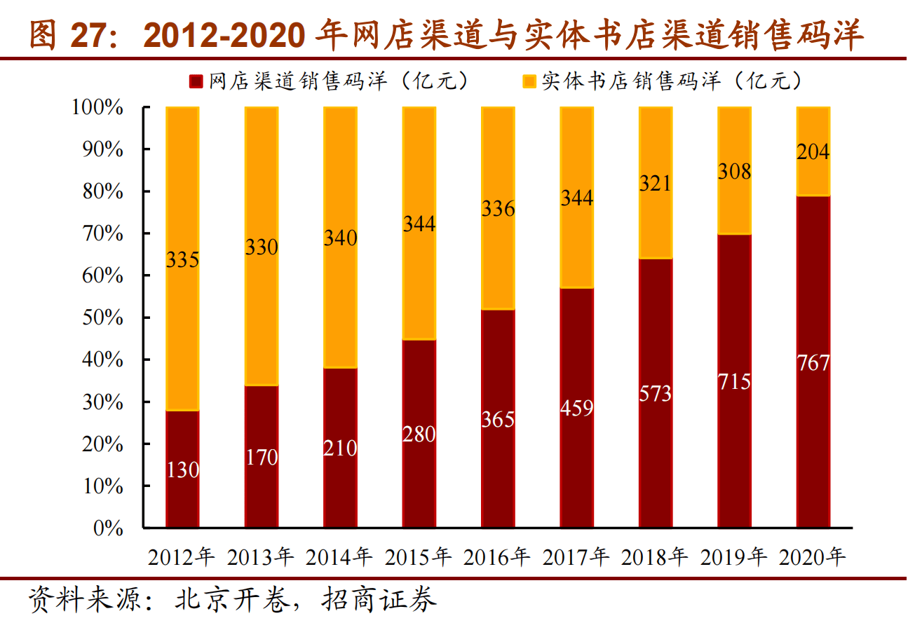 义务比金华gdp更高_浙江金华与江苏镇江的2019年上半年GDP,谁成绩更好(3)