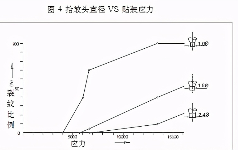 引寒出洞是什么原理_幸福是什么图片(3)