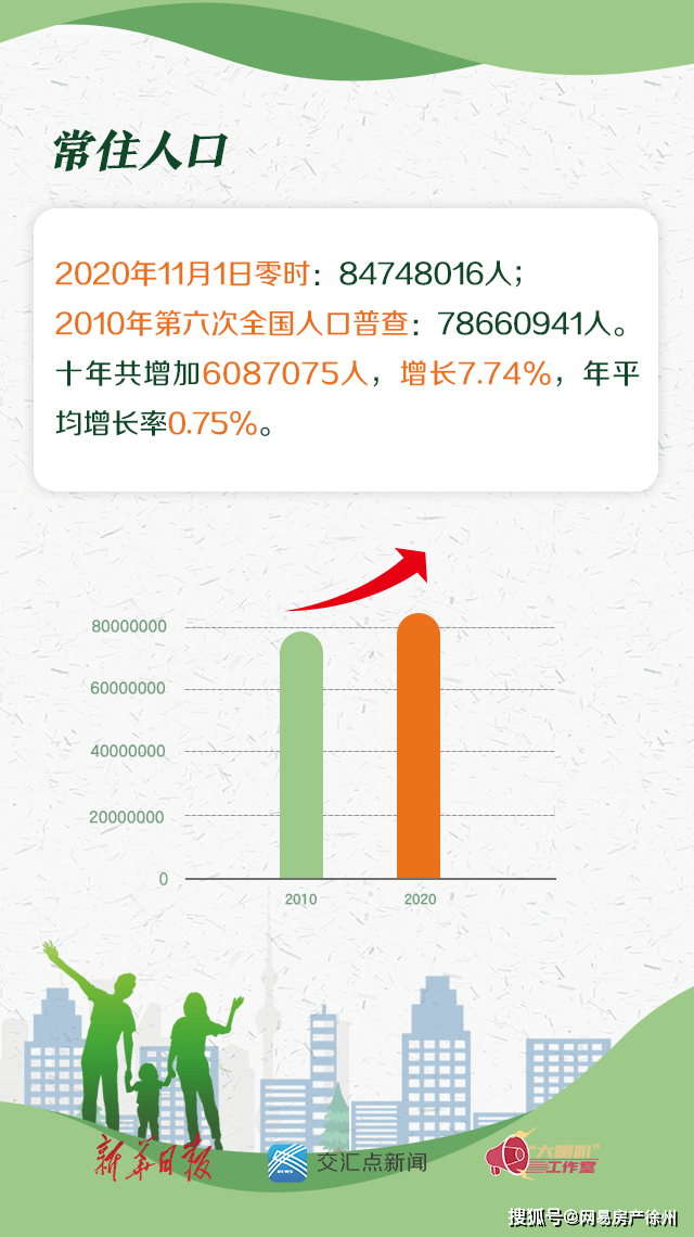 人多人口_恩平常住人口10年减少8907人 目前男性比女性多23000多人(3)