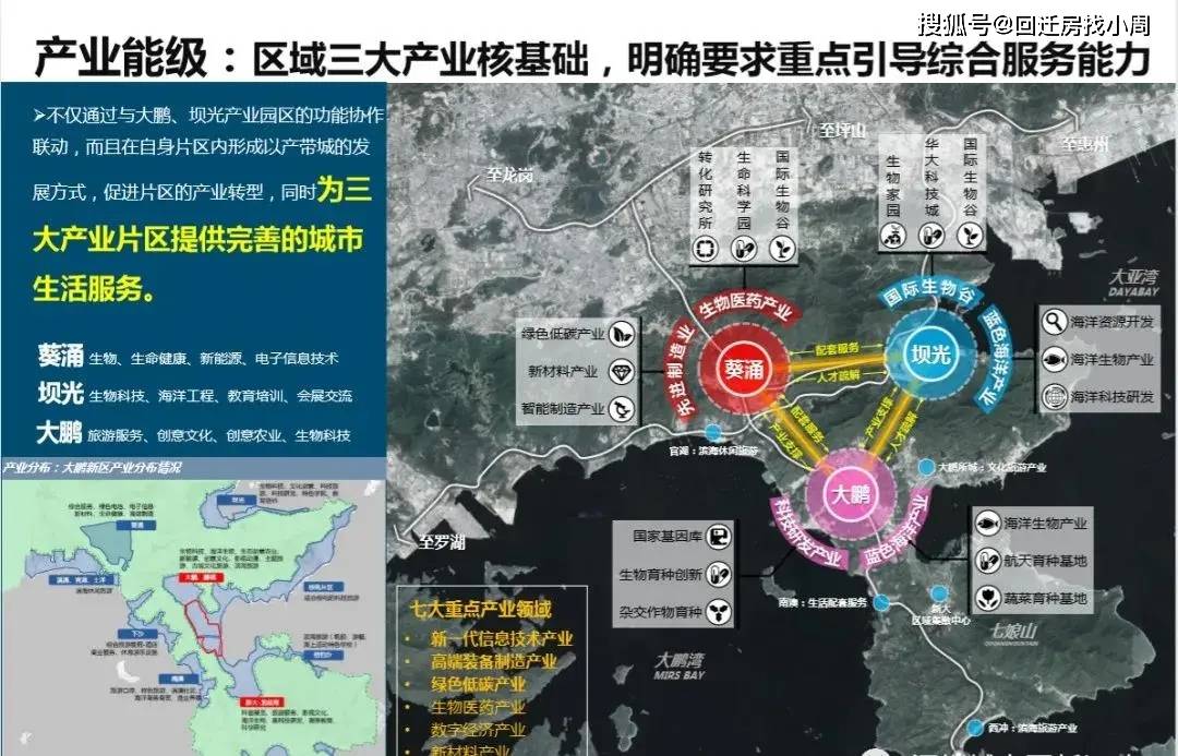 大鹏区葵涌三溪村旧改 ,单价2w_深圳