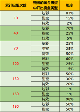 特效简谱_红眼特效图片(3)