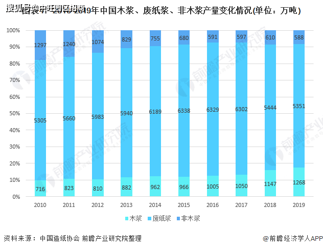 2021前五国家gdp分析_2020年国内宏观经济分析及2021年展望(2)