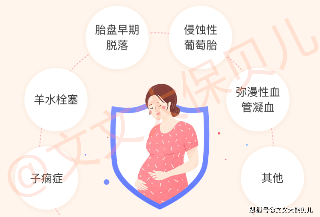 什么是基础疾病包括哪些疾病 26d6265c8a944a6cb9725ade37f24c03.png