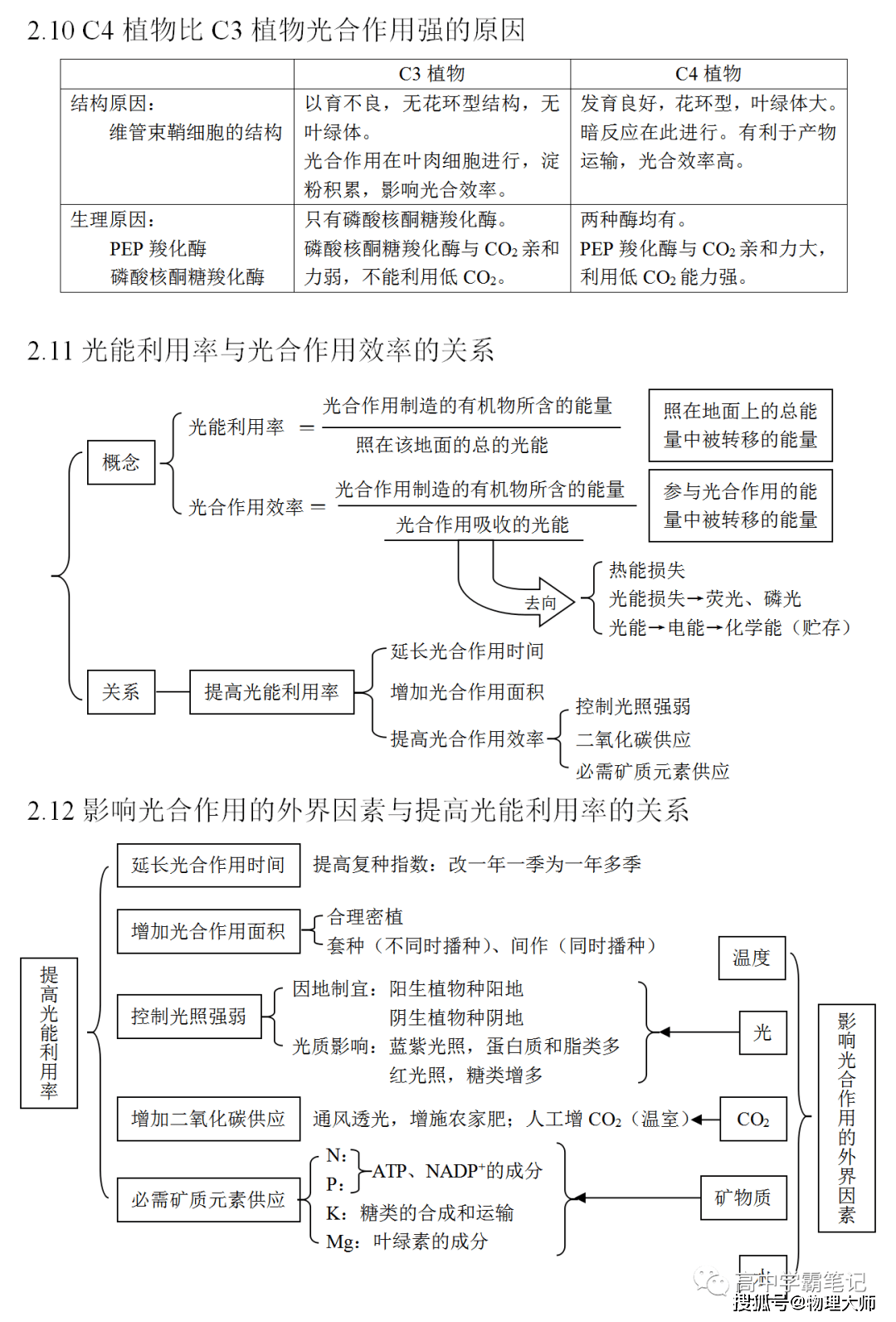 533734b091664cab8c69a60003602fa2.png