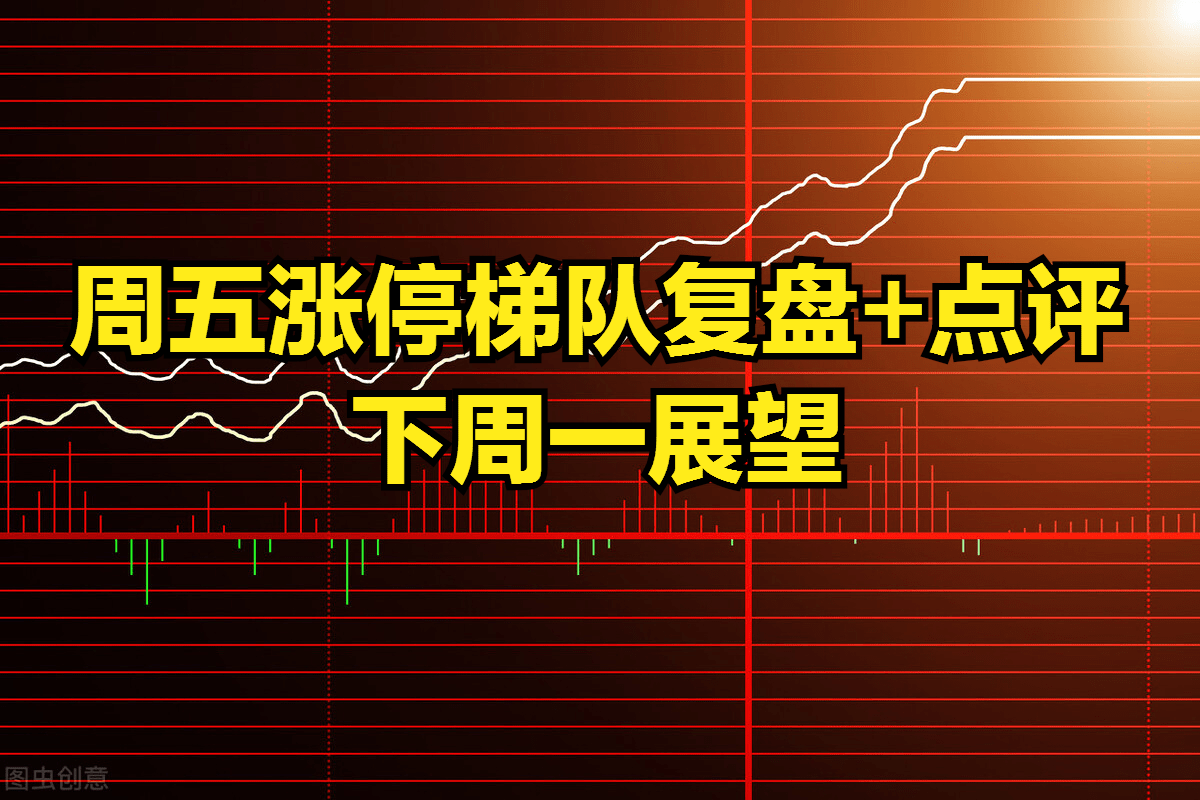 广汽集团今日涨停，向华为学习能否带来转机？