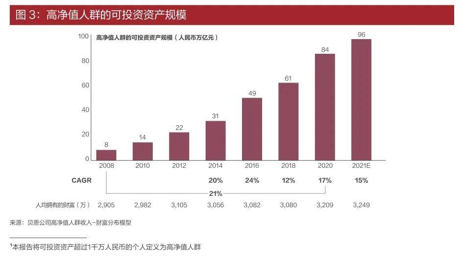 2021年中央两会gdp是多少_十余省份召开地方两会,多地下调2018年GDP目标(2)