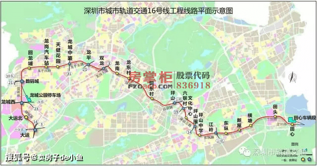 地铁报建人口_人口普查(2)