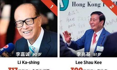 当时,李嘉诚在给孙子取名时有很多含义,特别是李长亨和李长轩的名字.