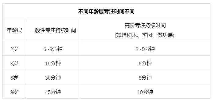 玩具|小学生为啥天天写不完作业？可能真不怪老师