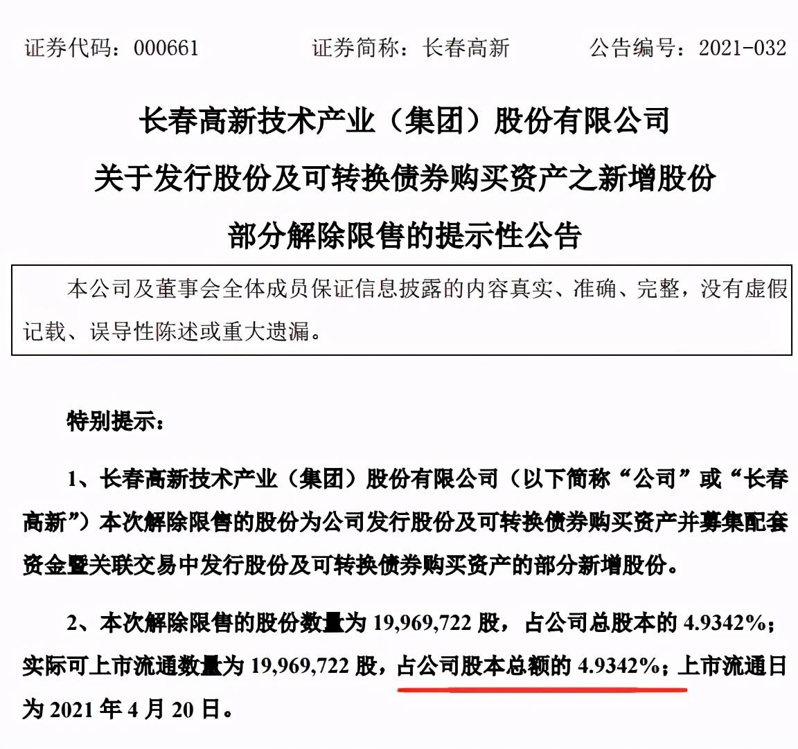 长春高新最新消息回复函 a1c087f60a154821a0a1005c71f3c7b2.jpeg