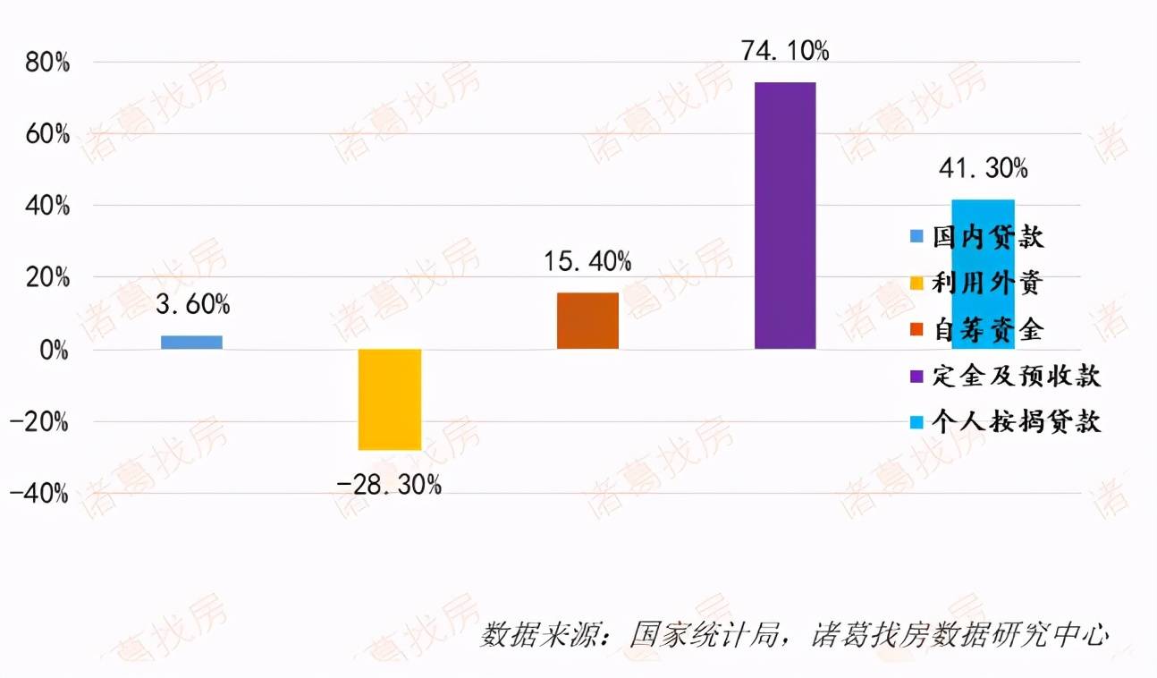 德城区gdp为什么不算开发区_烟台的真面目,是时候揭开让大家知道了