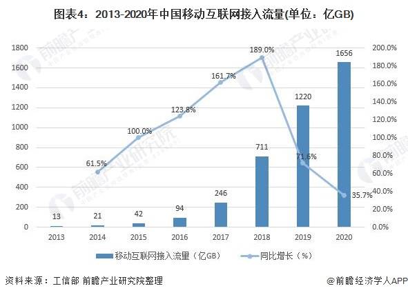 2020gdp突破四百亿的县级市_广东20个县级市GDP 高州第一,南雄垫底,四县超五百亿(3)