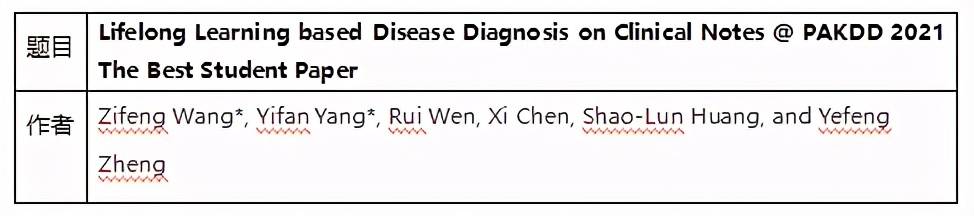 难题|AI破解医疗难题，这些入选顶会的研究只是腾讯天衍的技术「一角」