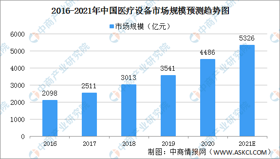 淮北十四五gdp目标_十四五 GDP增速为何不设量化目标(3)