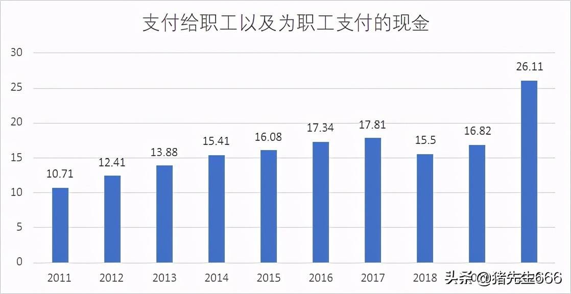 兖州何时GDP超过任城_我国GDP是何时超过印度 英国 法国等国的,超越印度最早(2)