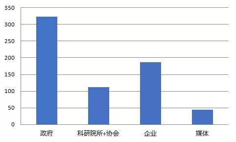 2021铜仁gdp有多猛_这个国家靠这招GDP猛增26 已连续两年超中国