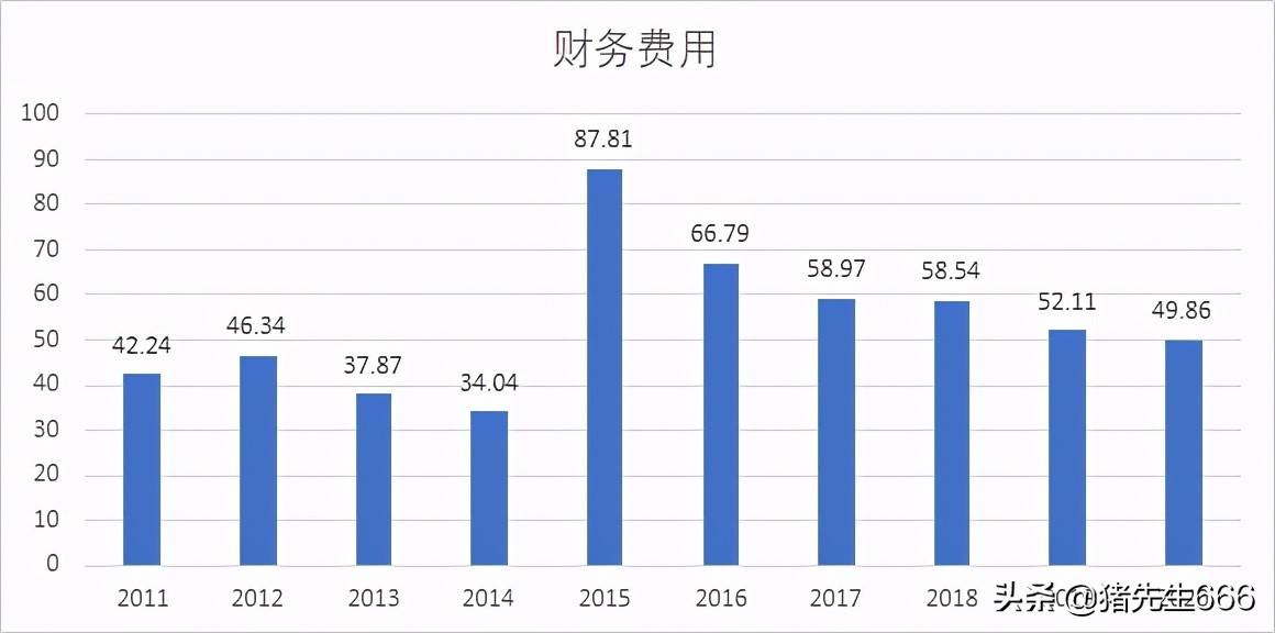 兖州何时GDP超过任城_我国GDP是何时超过印度 英国 法国等国的,超越印度最早(2)