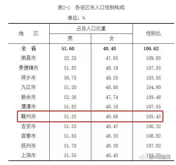 姜姓总人口_姜姓 你知道多少