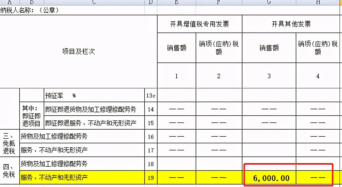 销售收入多少计入gdp_聚焦2013基金年报 三费齐升 佣金负担高 基金频道