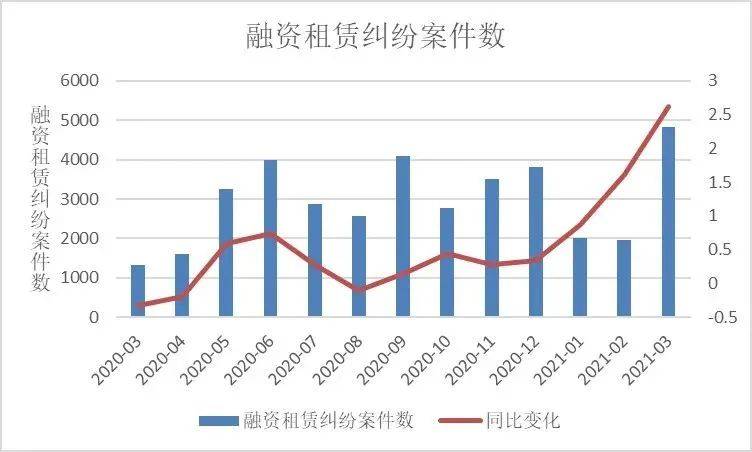 gdp2021北方怎么发展_台湾各市gdp排名 2021 台湾gdp(2)