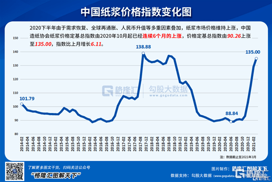 央视1952年到1979年中国gdp_新中国的成就在1952年 1979年GDP增长曲线上为什么看不出来(3)