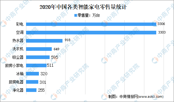 南昌西安2020gdp哪家强_西安房价均价18000元 ㎡多,为何本地人觉得高,外地人觉得便宜(2)