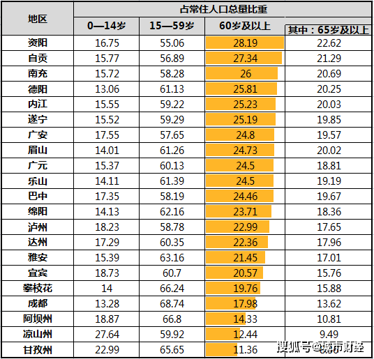 西飞的产值计入西安的gdp了吗_广东统计局再度公告 2016深圳GDP达20078.58亿,首超广州(3)