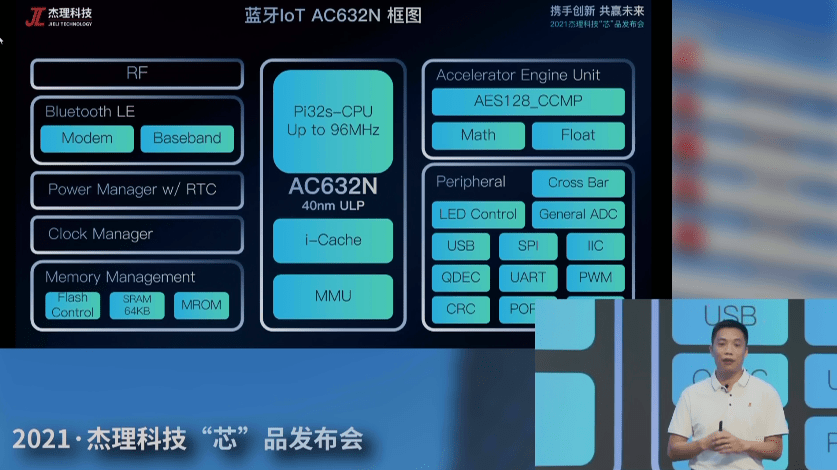 框图|2021杰理科技“芯”品线上发布会，推出AC700N系列蓝牙音频SoC