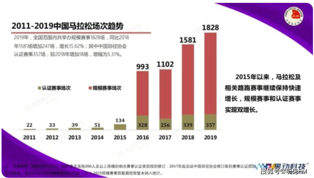 房县2o19年gdp是多_2021年江西上饶gdp 上饶2021年城市规划图(3)